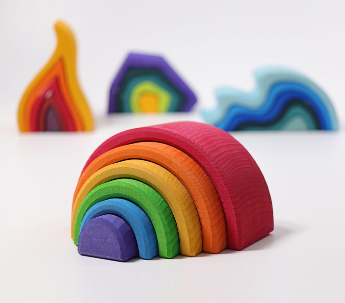 Waldorf Eğitim Modeli